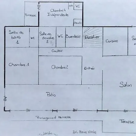 Pampelonne-ramatuelle Villa